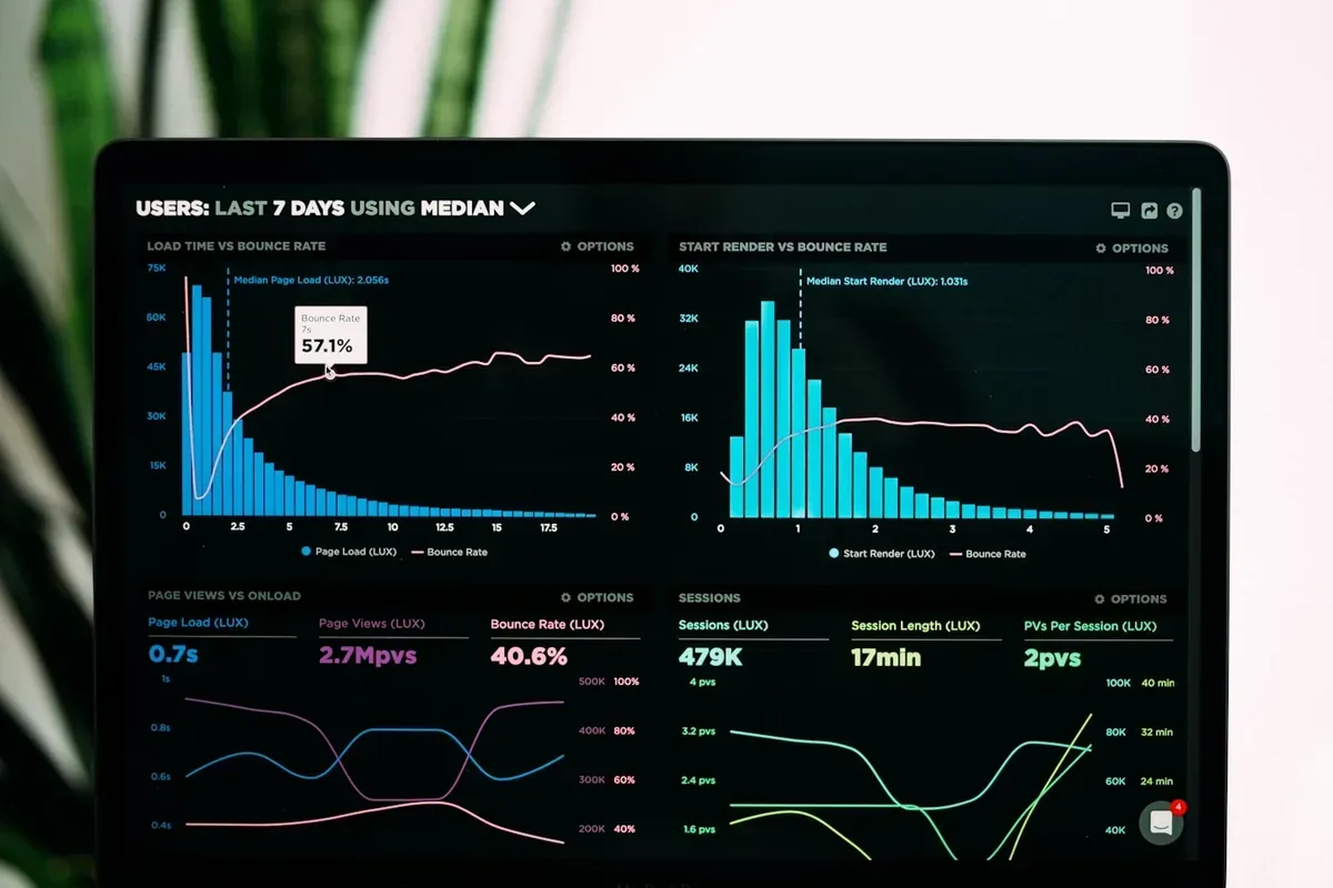 Operations dashboard monitoring application health and metrics